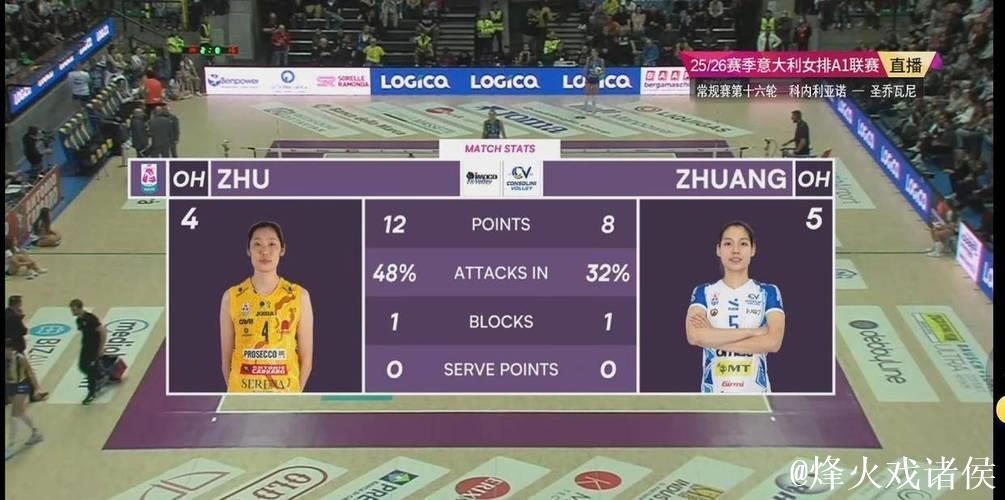 引爆全网!12月24日,庄宇珊对战朱婷占下风,朱婷轻取12分教做人 引爆全网!12月24日,庄宇珊对战朱婷占下风,朱婷轻取12分教做人