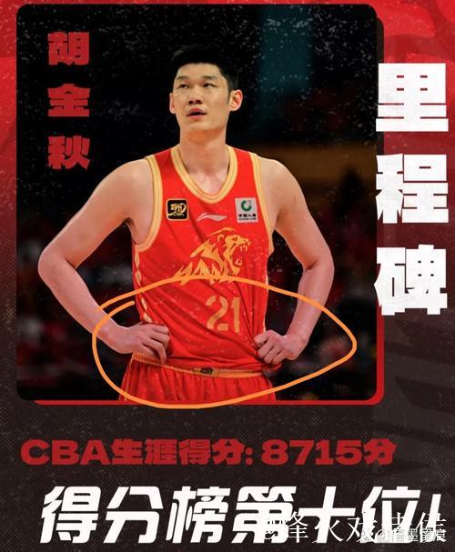 周琦21+17胡金秋伤退 广东再胜广厦总比分2-0