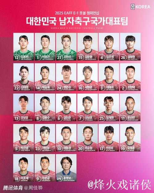 首战中国！韩国东亚杯名单：20位本土+3位J联赛球员